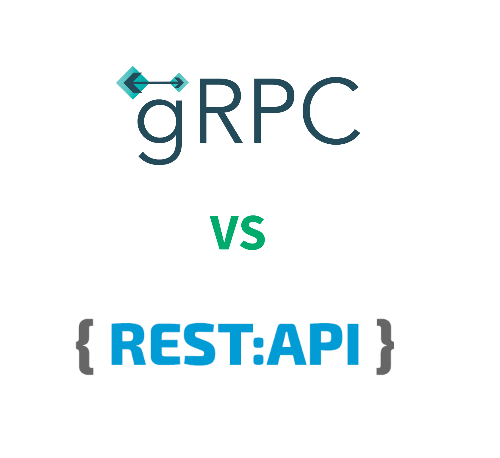 REST vs gRPC 성능 비교: 정말 gRPC가 좋을까?